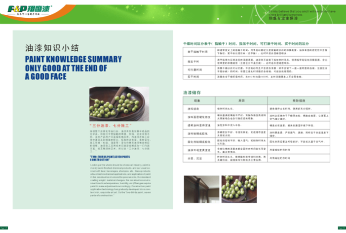 關于養護家具油漆表面的問題